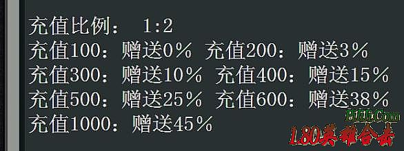 �ֻ���Ѫ���渨���ĸ�