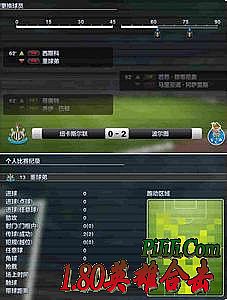 1.76���Ŵ�������